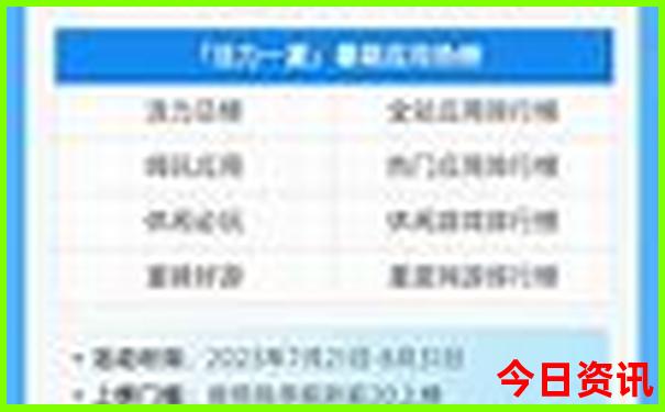 北京三日游必去景点