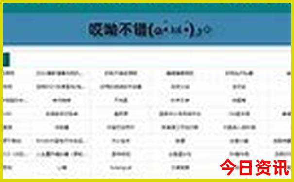 韩国景点排行榜前十名